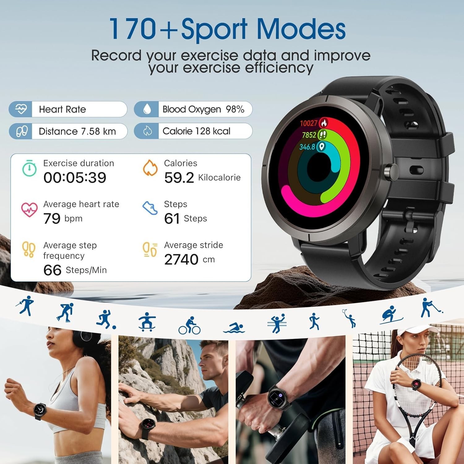 MoriTech GPSスマートウォッチ AMOLED 1. - Women'S Fashion Retailers のレビューと価格