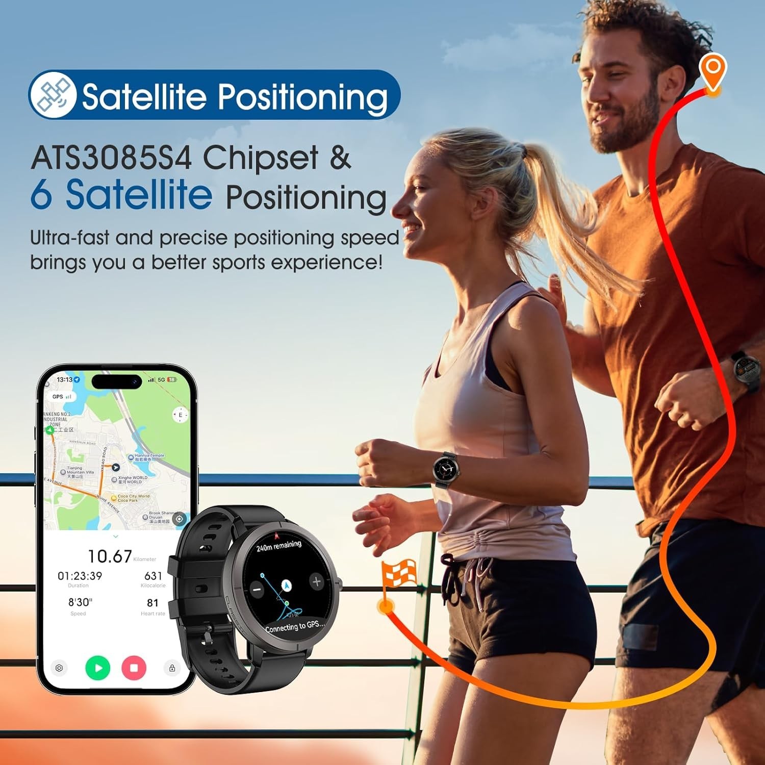 MoriTech GPSスマートウォッチ AMOLED 1. - Women'S Fashion Retailers のレビューと価格